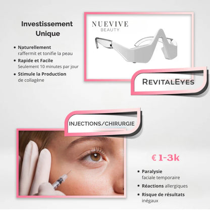 RevitalEyes - Thérapie par Lumière Rouge Pour le Contour des Yeux